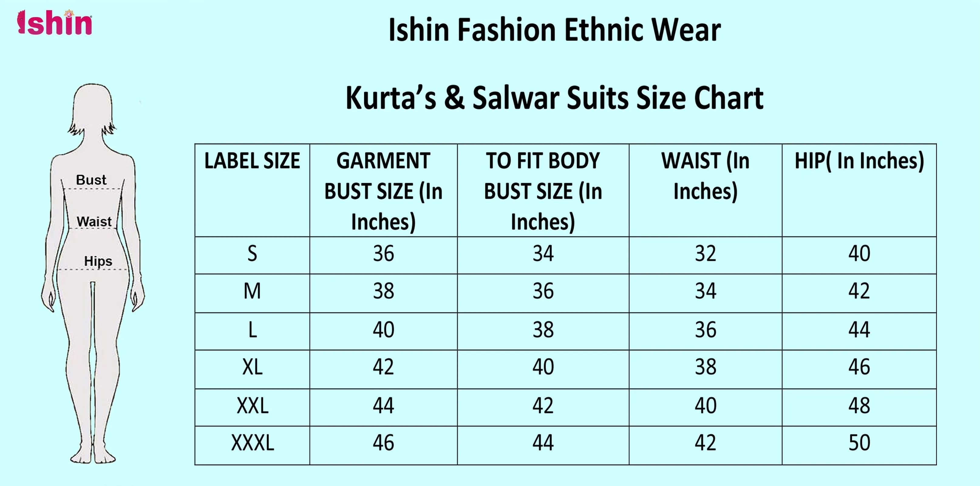 Glamorous Emerald Anarkali & Dupatta Set