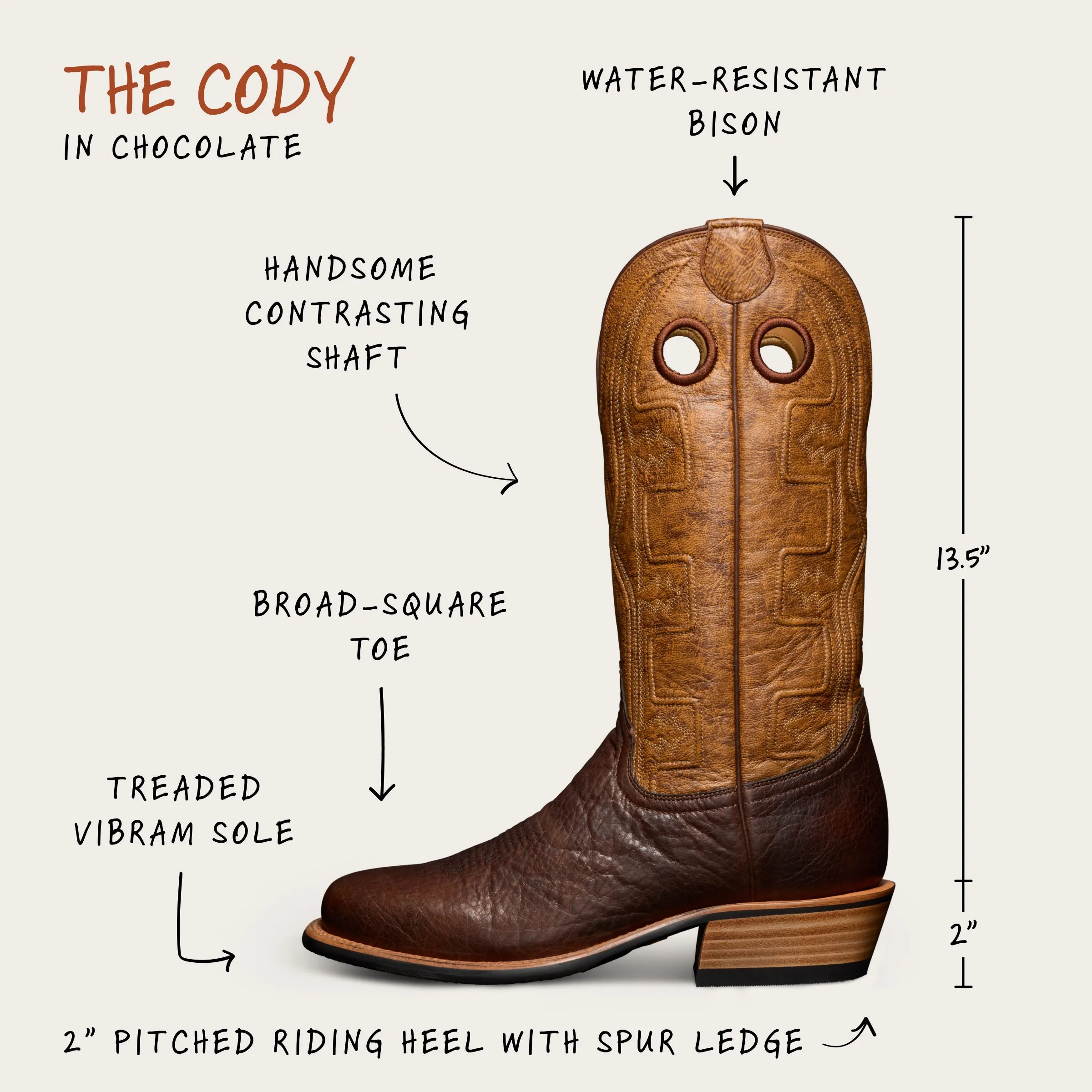 The Cody
